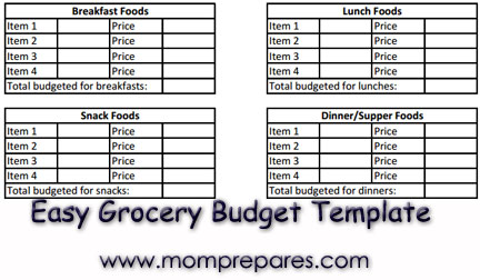 grocery-budget-template