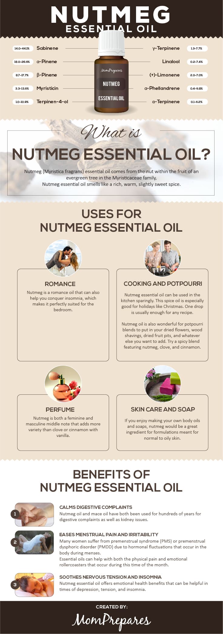 Nutmeg Essential Oil The Complete Uses and Benefits Guide Mom Prepares