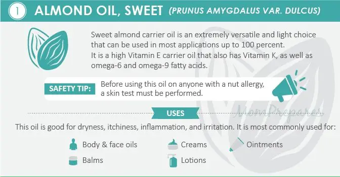 sweet almond oil