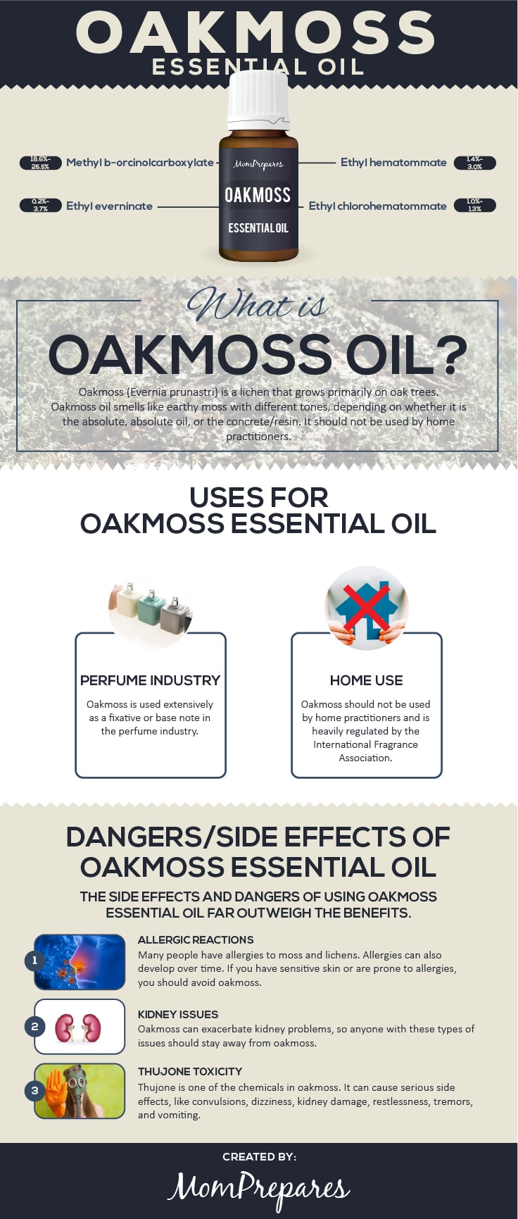 Oakmoss Essential Oil – The Complete Uses, Benefits, and Dangers Guide –  Mom Prepares