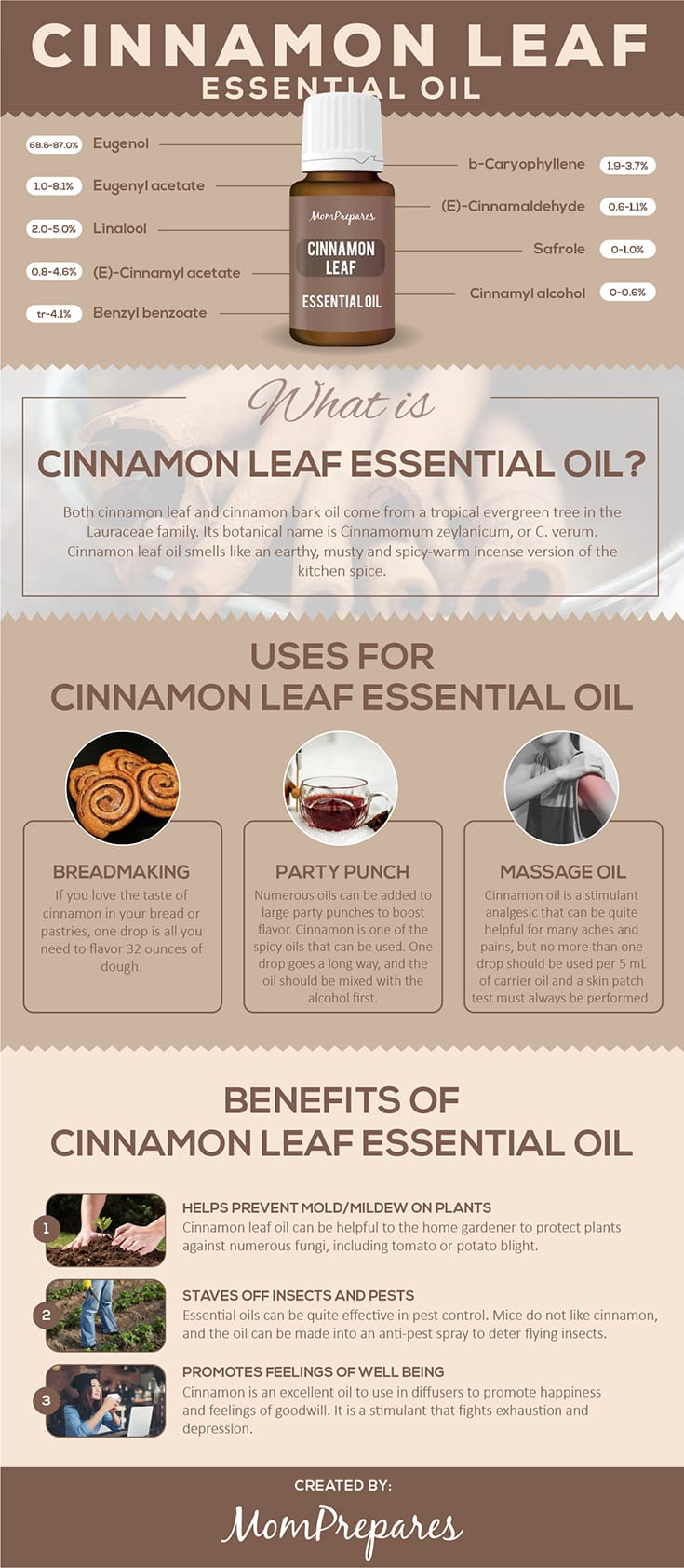 Cinnamon Essential Oil The Complete Uses And Benefits Guide Mom Prepares 5872