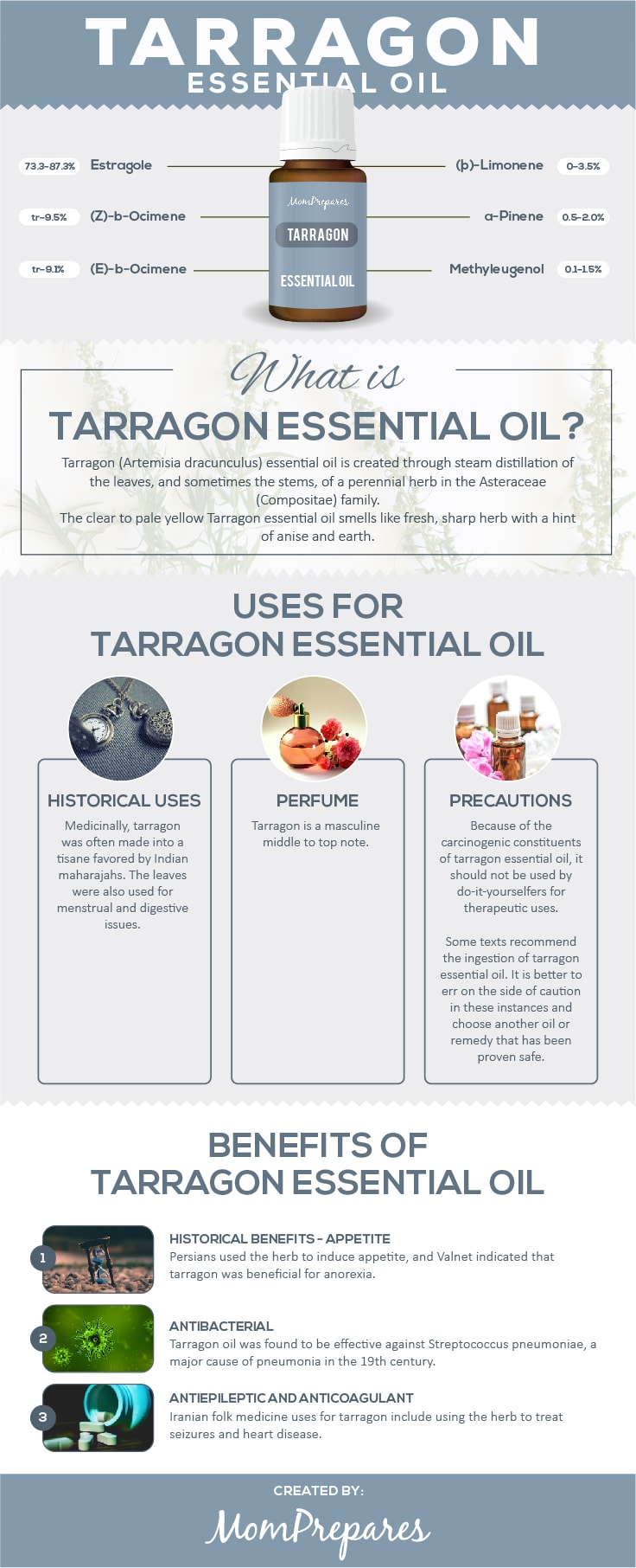 Tarragon Essential Oil The Complete Uses and Benefits Guide Mom Prepares