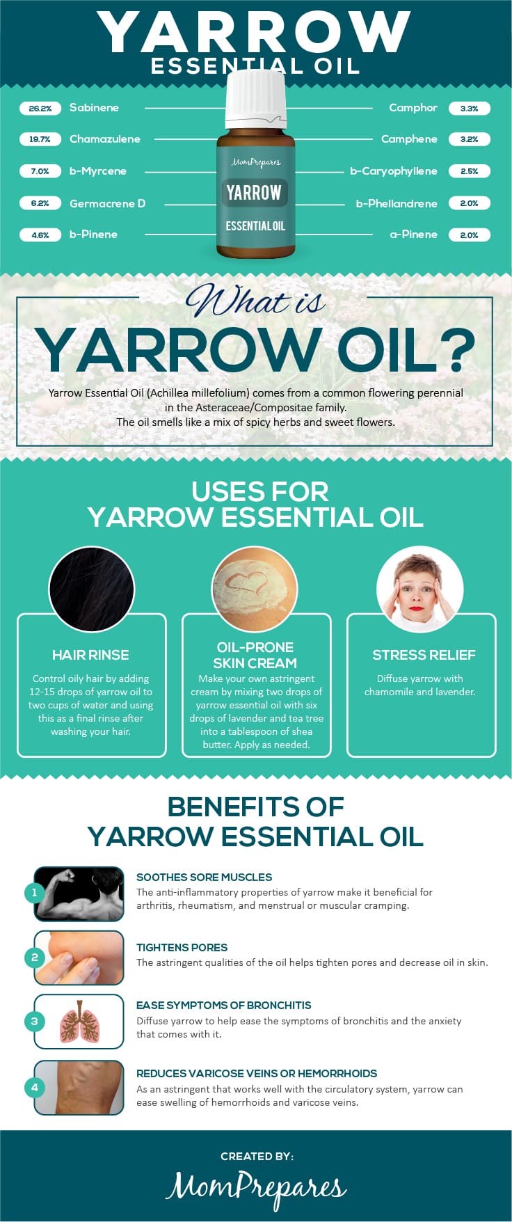 Yarrow Essential Oil The Complete Uses and Benefits Guide Mom Prepares