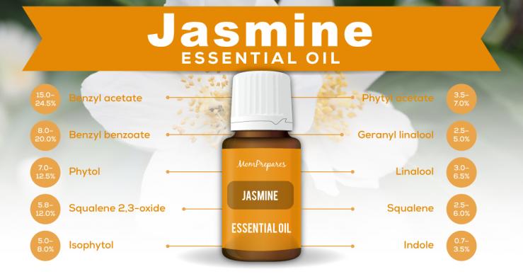 Jasmine essential oil constituents