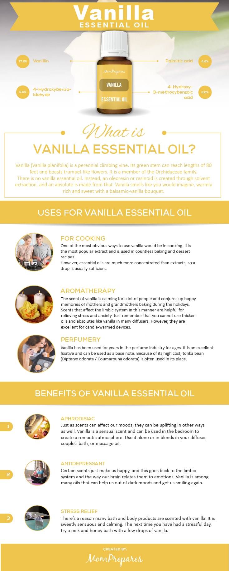 Benefits of Vanilla Essential Oil