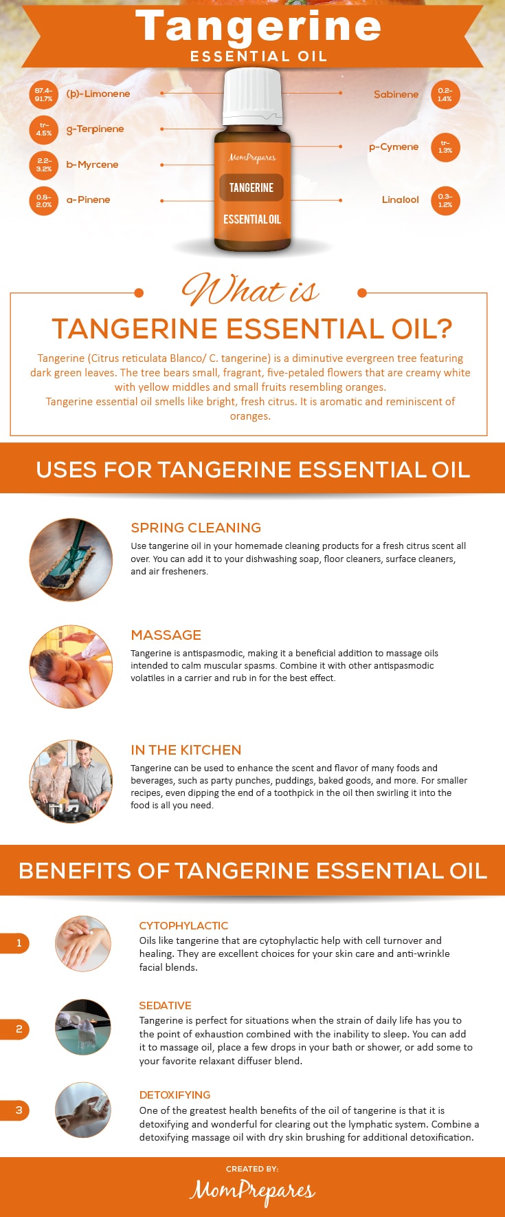 now tangerine essential oil