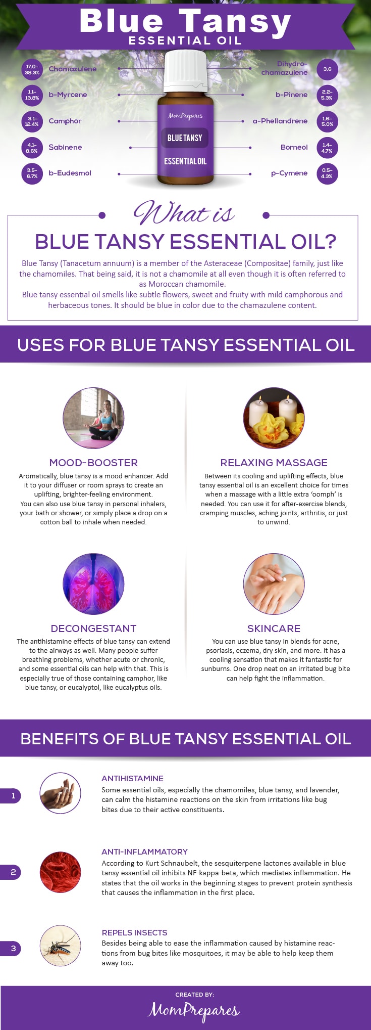 Blue Tansy Essential Oil – The Complete Uses and Benefits Guide – Mom ...