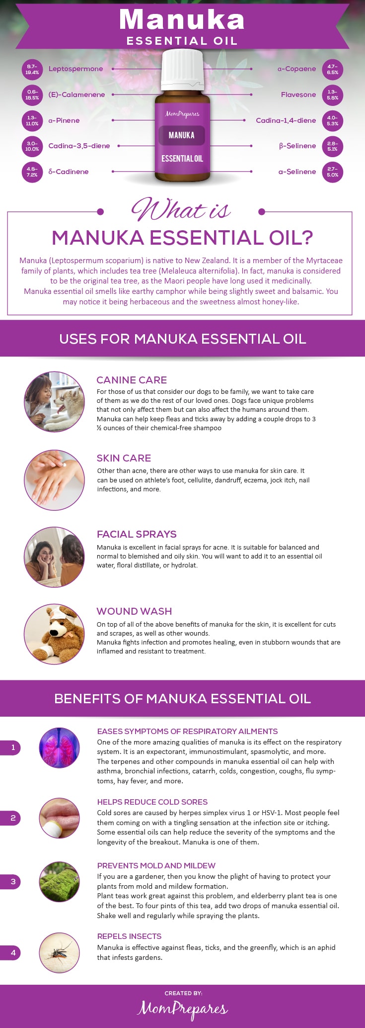 Manuka essential oil