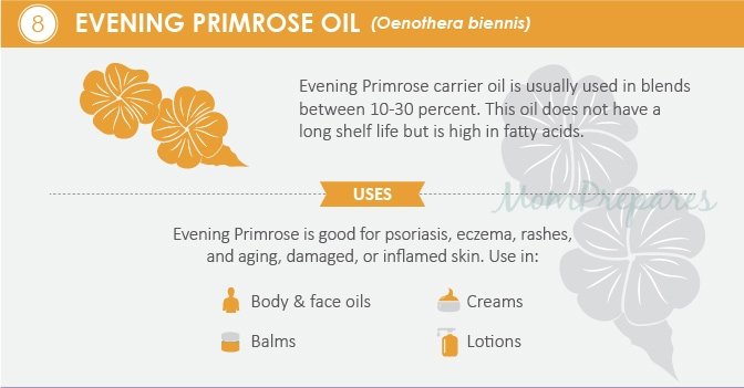 evening primrose oil uses