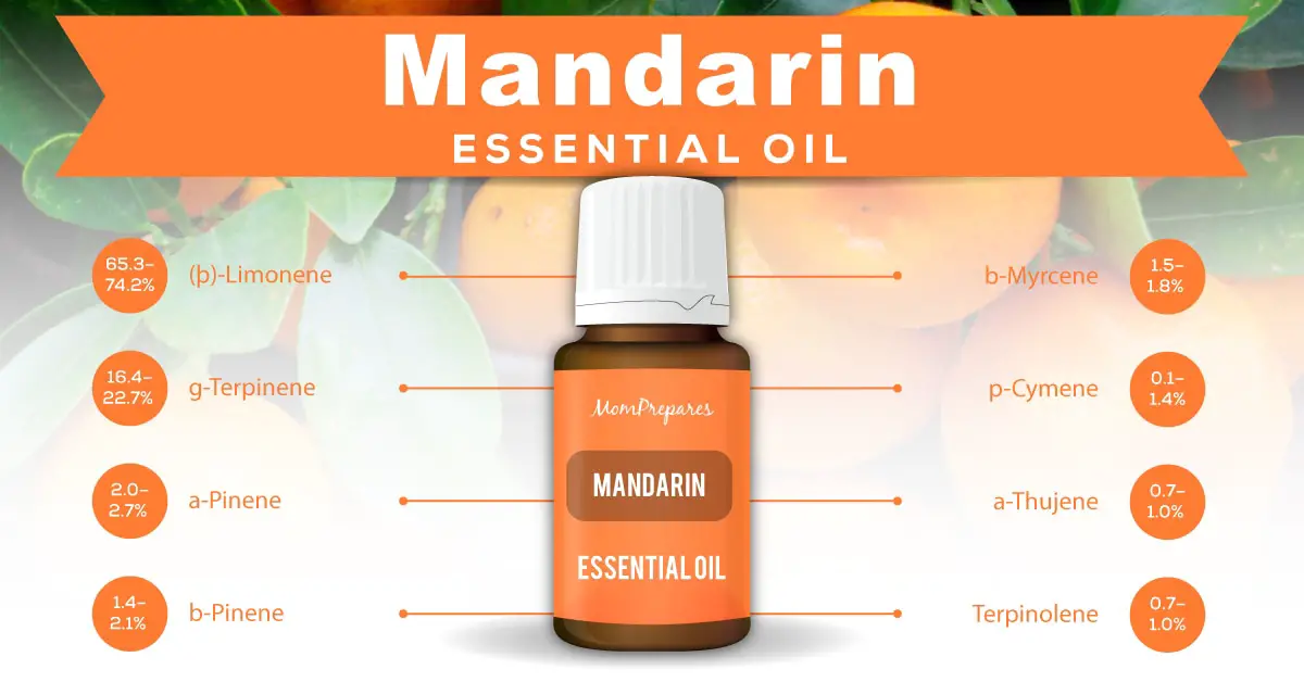Mandarin Essential Oil The Complete Uses and Benefits Guide