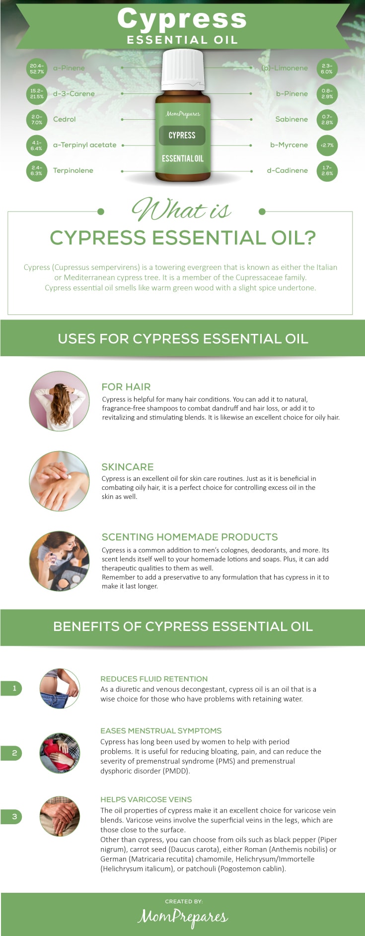 Cypress Essential Oil The Complete Uses And Benefits Guide Mom Prepares 9477