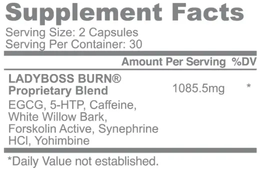 LadyBoss BURN Nutrition Facts