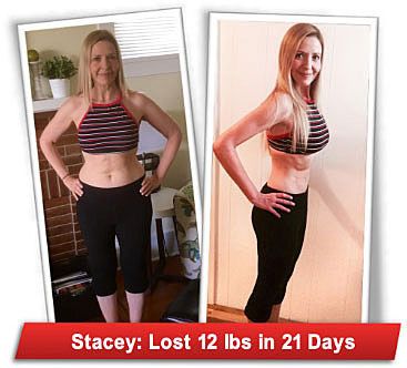 Flat Belly Fix Stacy Testimonial Flat Belly Fix Stacy Testimonial